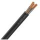  Image CABLE  R2V 4G25