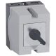  Image Pr12 inver sans 0 4p boitier